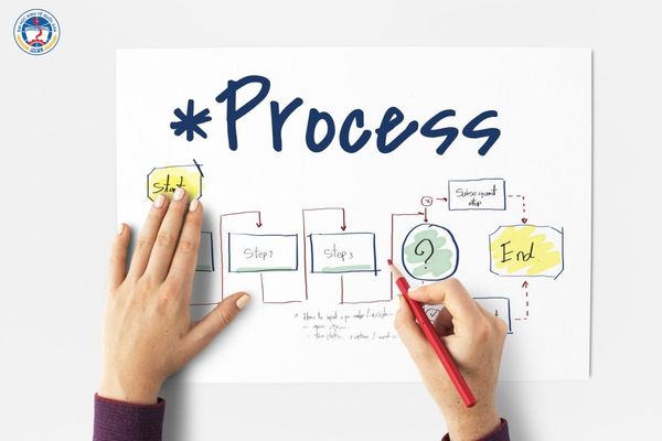 Học trực tuyến ngành Luật Kinh tế - Những điều cần biết 2026